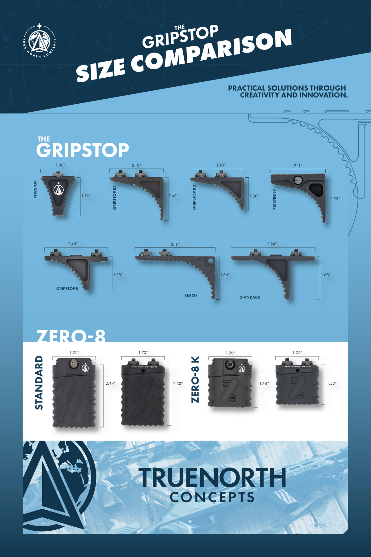 GripStop K - True North Concepts