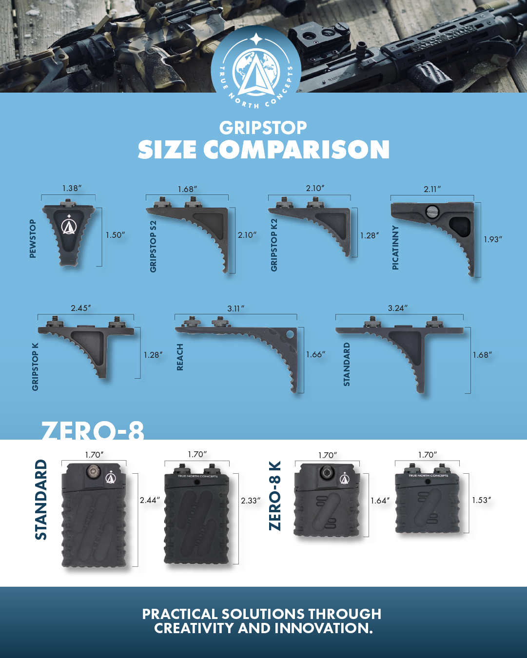 Zero-8 V2 Multi-Angle Grip  -  MLok  -  S-Grip